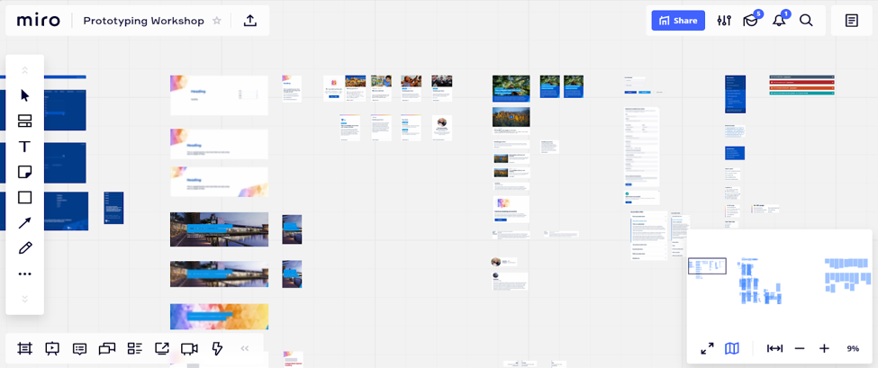 Miro Prototyping Workshop