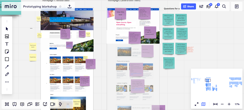 Miro Prototyping Workshop