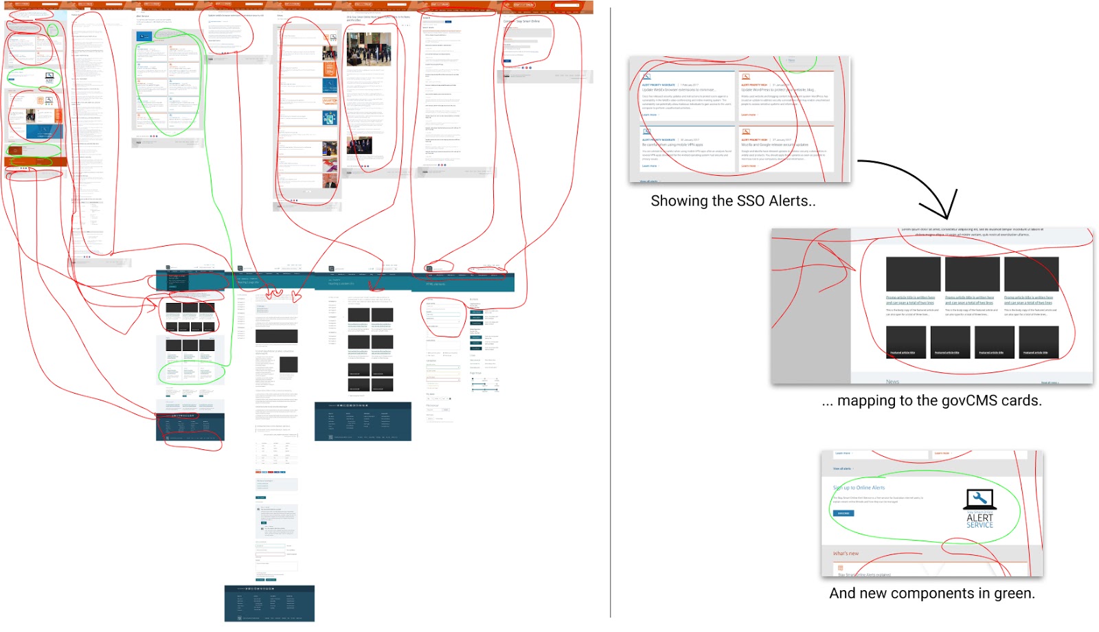 A first draft to map the migration of content A first draft to map the migration of content
