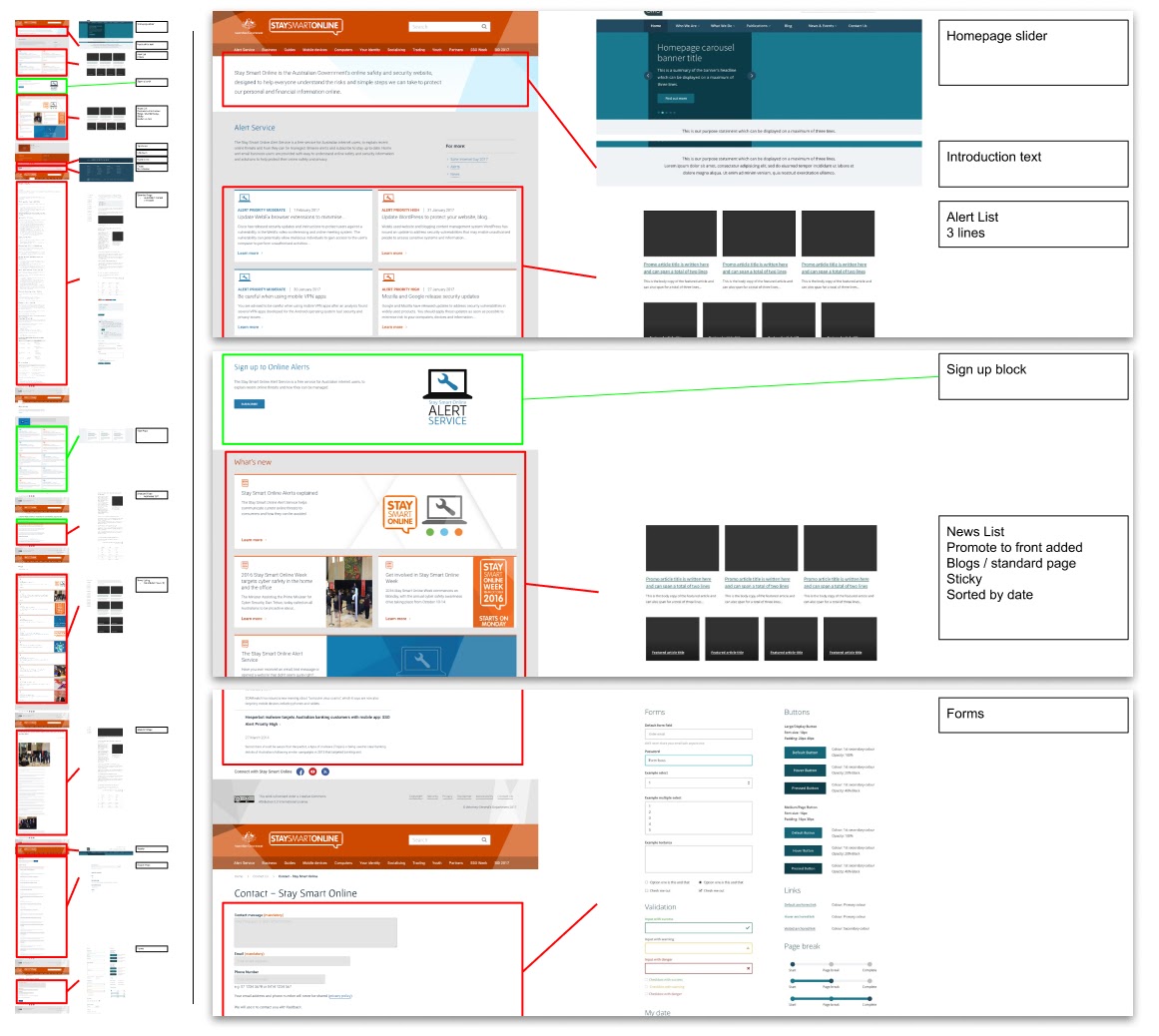 A second pass at the same feature mapping A second pass at the same feature mapping