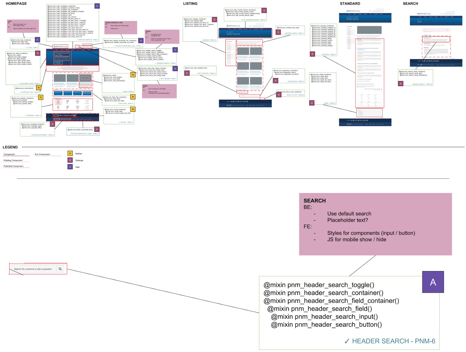 Designs with SASS naming definitions Designs with SASS naming definitions