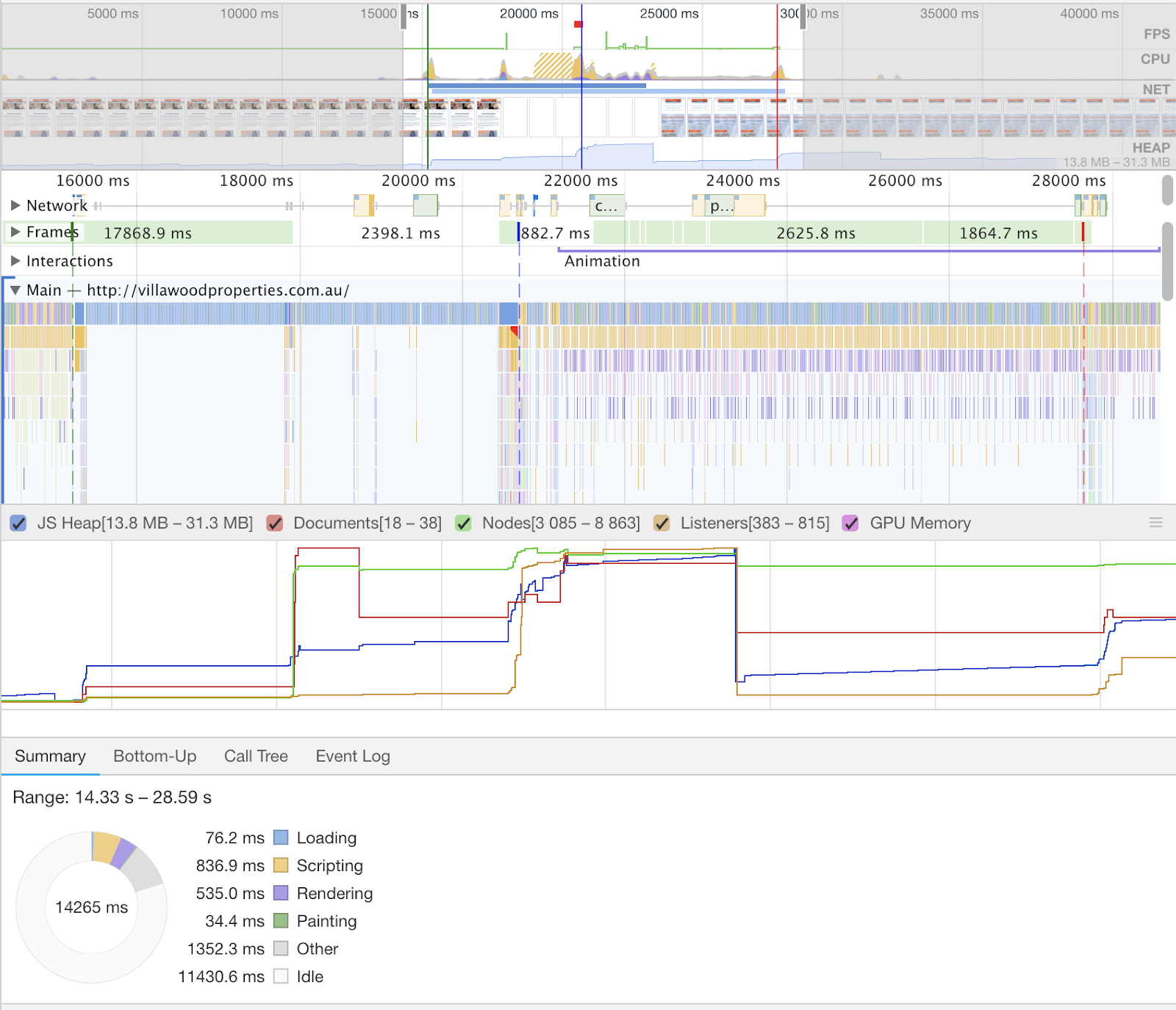 How to improve website accessibility