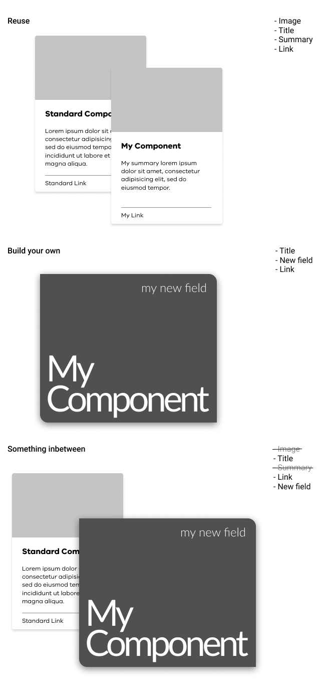 Design systems — reuse, create your own or something in between? Design systems — reuse, create your own or something in between?