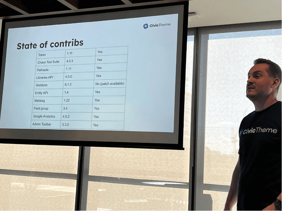 Alex Skrypnyk presenting at the Drupal 10 launch party and Melbourne December Drupal Meetup