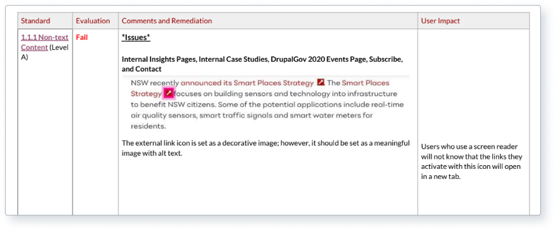 Screenshot showing a section of Salsa accessibility documentation.