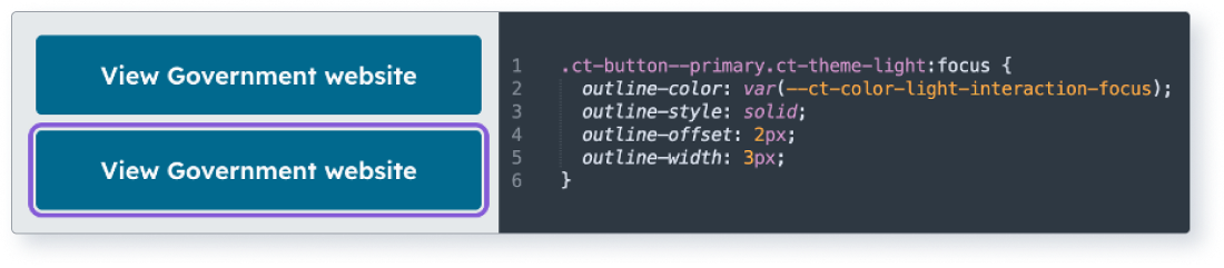 Screenshot showing a button without and with a focus indicator, with an example of styling in css.
