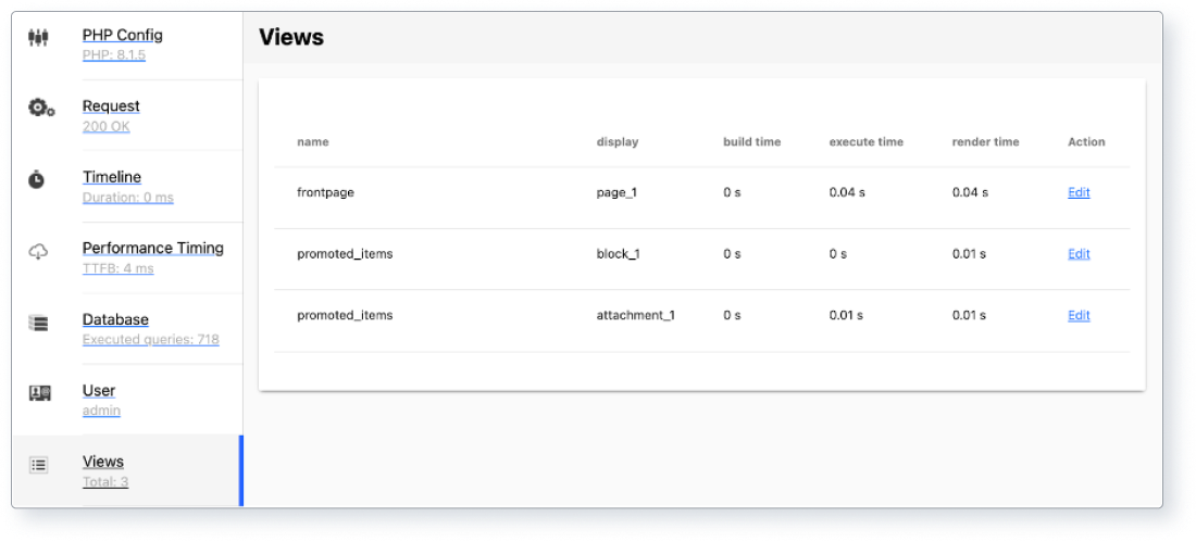 Screenshot of Drupal WebProfiler Views report