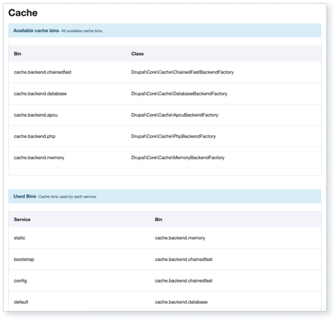 Screenshot of part of Drupal’s Site audit caching reports (2 of 3)