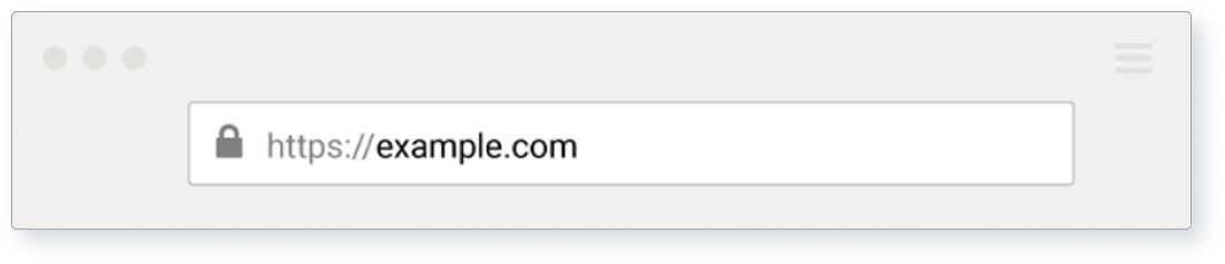 Using HTTPS, SSL/TLS certificates and secure headers