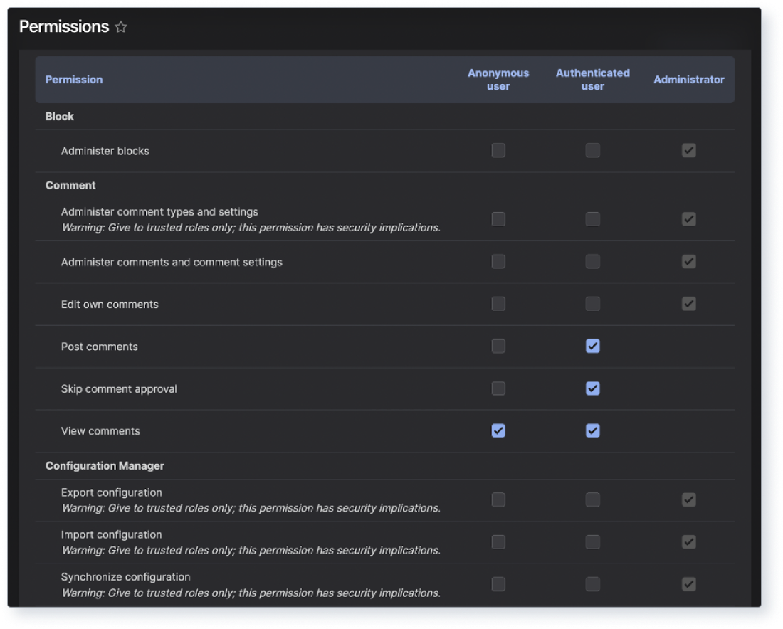 Screenshot of Drupal’s permissions page.
